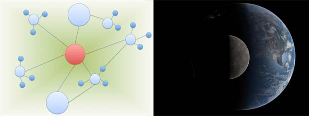 Link Graph